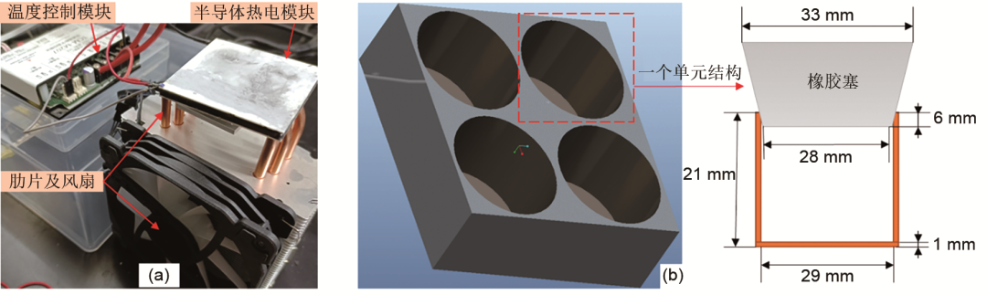 【本刊推荐】三水合乙酸钠复合相变材料的循环特性研究(图2) 【本刊推荐】三水合乙酸钠复合相变材料的循环特性研究(图2)
