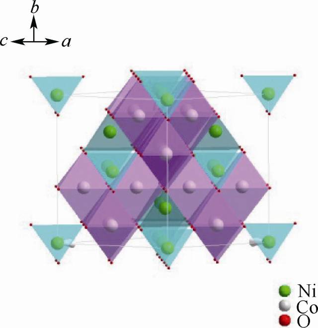 2.1 尖晶石组分和结构