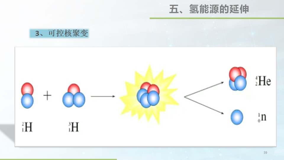 48张大图看懂氢能源，这才叫干货的图39