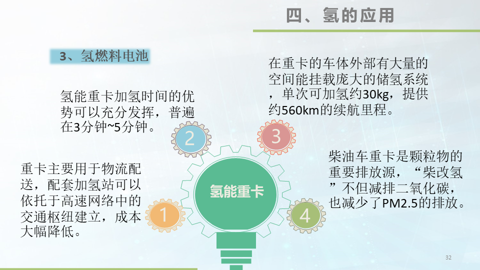 48张大图看懂氢能源，这才叫干货的图32