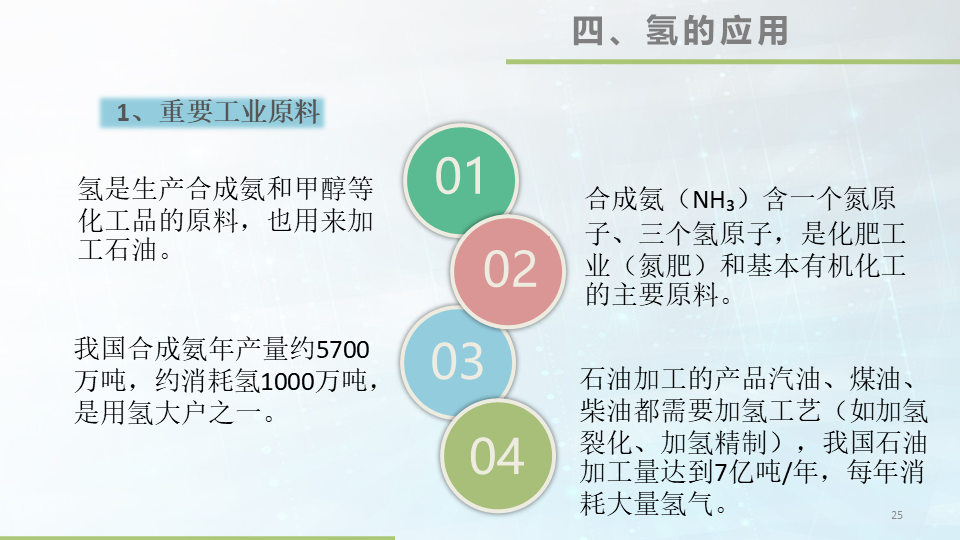 48张大图看懂氢能源，这才叫干货的图25