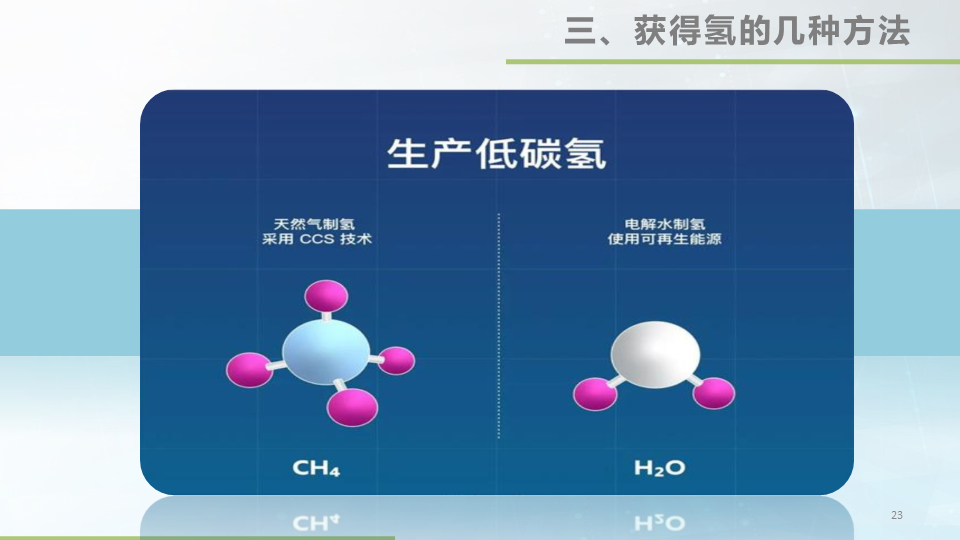 48张大图看懂氢能源，这才叫干货的图23