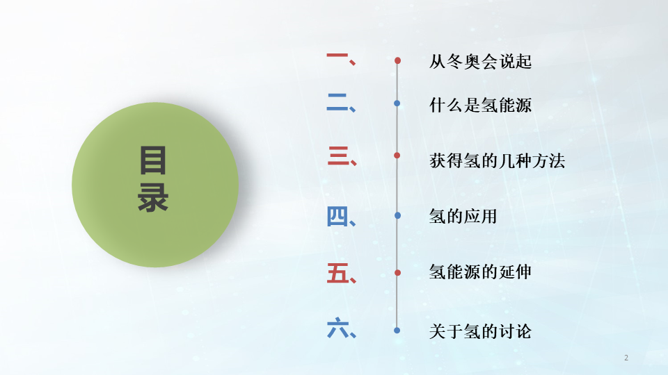 48张大图看懂氢能源，这才叫干货的图2