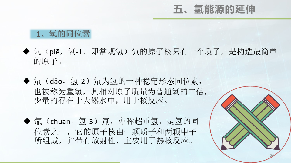 48张大图看懂氢能源，这才叫干货的图36