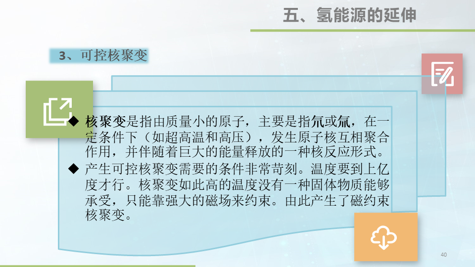 48张大图看懂氢能源，这才叫干货的图40