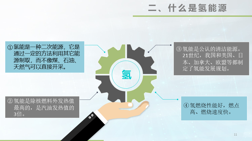 48张大图看懂氢能源，这才叫干货的图11