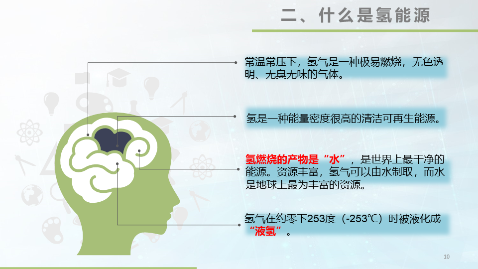 48张大图看懂氢能源，这才叫干货的图10