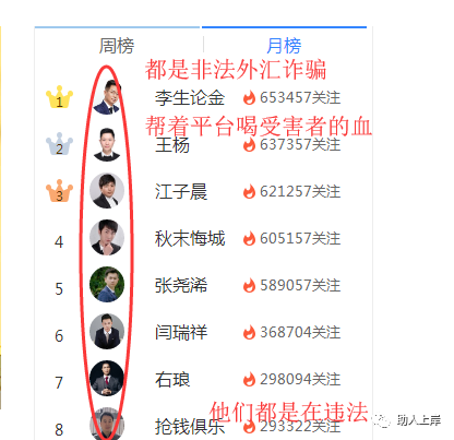 汇通张艺兰喊单准吗，分析师张艺兰怎么样，汇通网是合法网站吗 黄金原油外汇喊单亏597 / author:aaaaa1 / PostsID:1490387