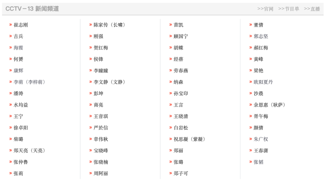 55位央视新闻频道主播有一半可能你叫不出名字