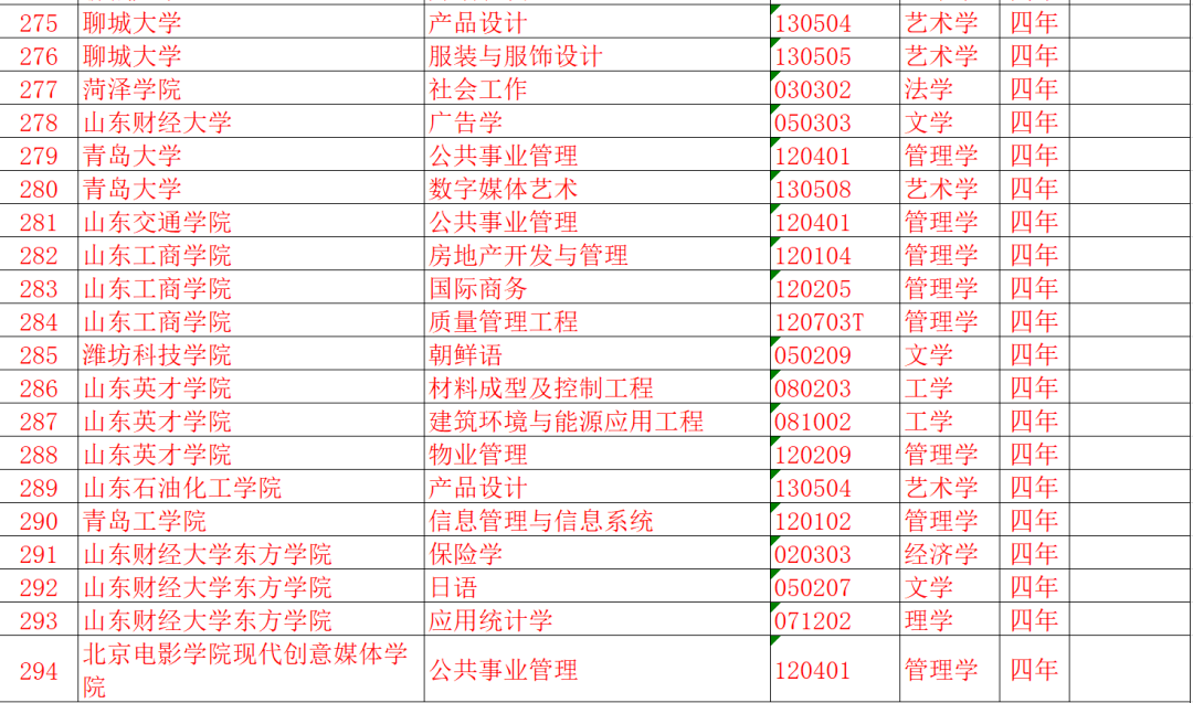 s山东大学信息服务平台_山东大学信息服务大厅平台_山东大学信息平台