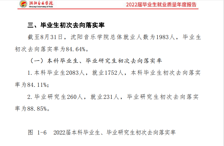 2o21年辽宁高考分数线_辽宁2029高考分数线_2024年辽宁高考录取分数线