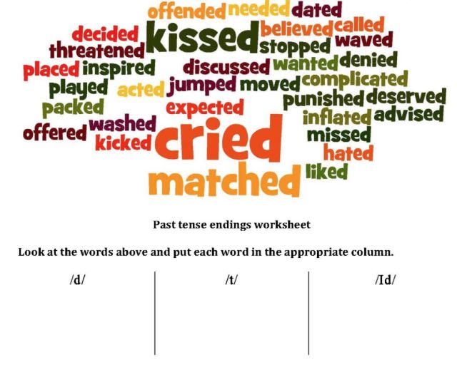 过去是ed的发音规律_过去式词尾ed的发音_过去式ed结尾的发音规则