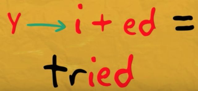 过去是ed的发音规律_过去式ed结尾的发音规则_过去式词尾ed的发音