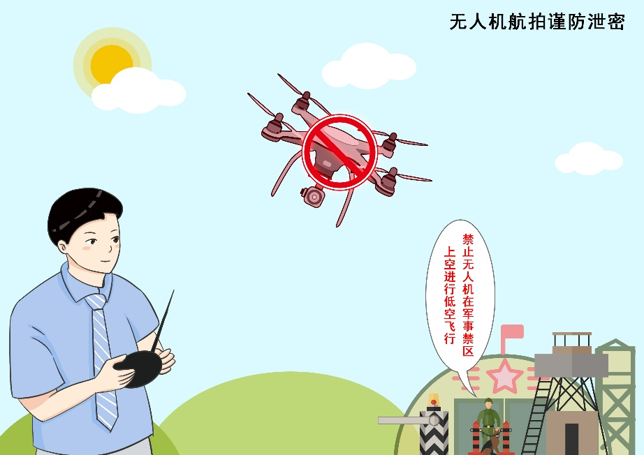 保密知识无人机航拍谨防泄密