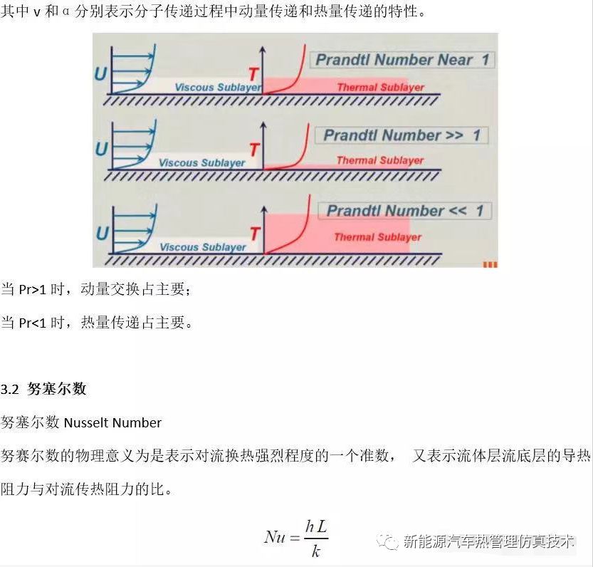star-ccm+管内换热知识之关于对流换热系数的解释的图6