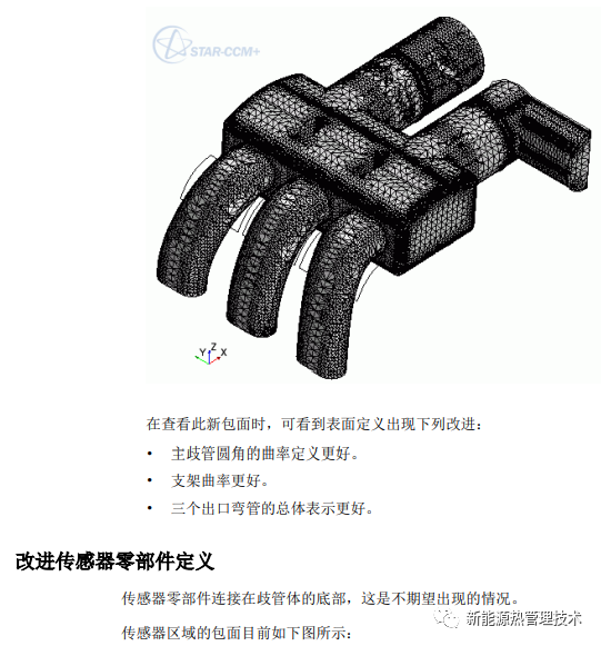 STAR-CCM+的包面技术的图19