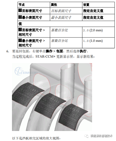 STAR-CCM+的包面技术的图35