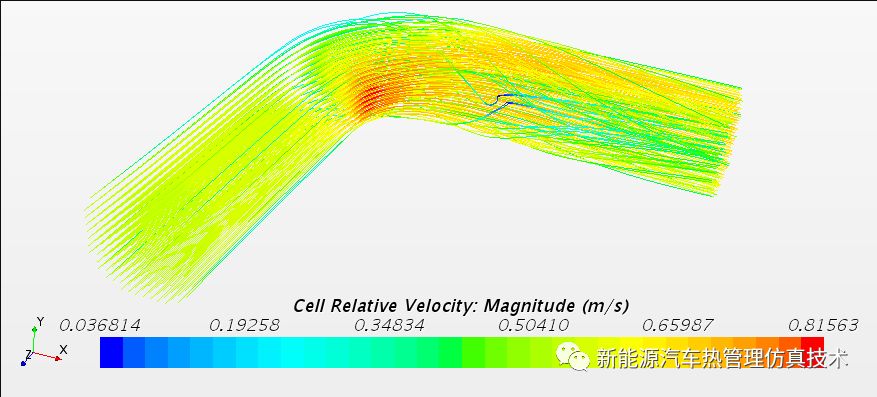 如何在star-ccm+中生成流线动画的图4
