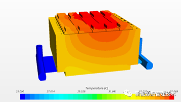 基于Star-CCM+液冷电池热管理仿真的图11