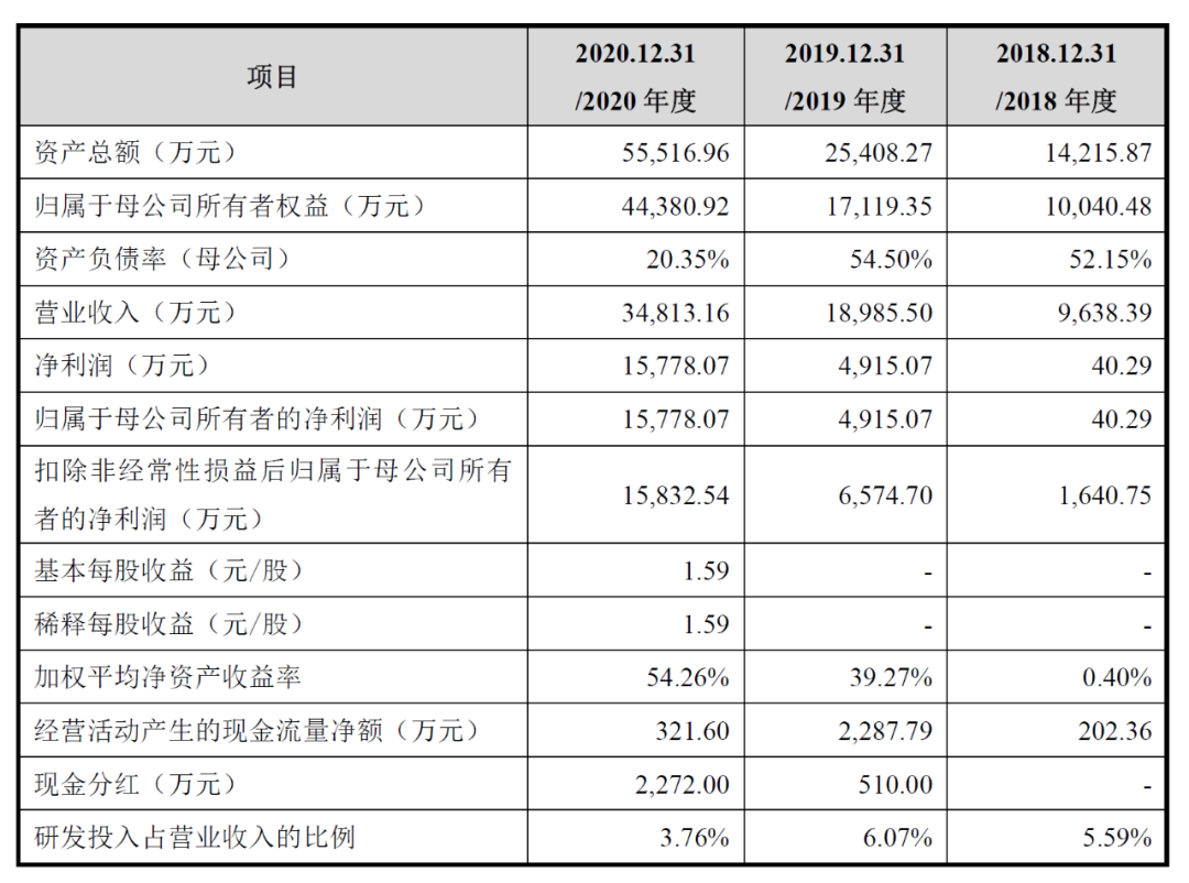 石家庄 机械盘古建站_技术支持盘古网络 [盘古建站]_盘古建站机械公司