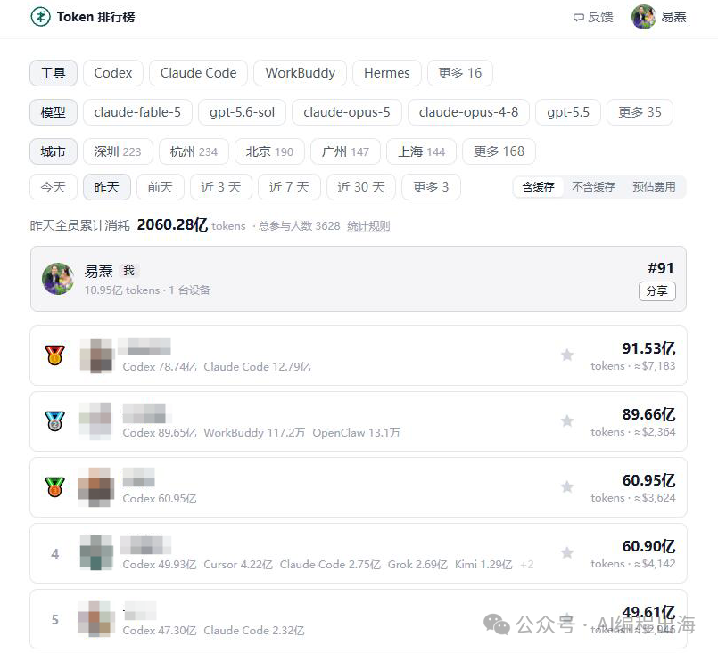 放弃批量上站后 新站半个月涨1。2万访客的SEO长尾词运营复盘