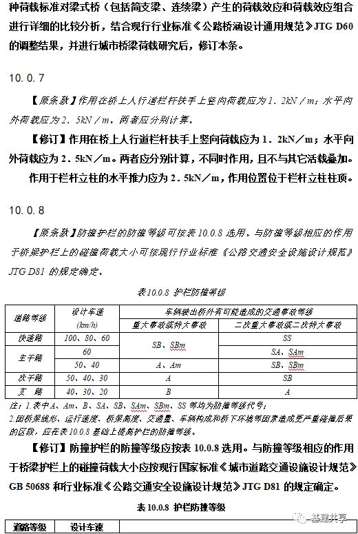 重庆万州“10.28”公交车坠江事件余震：城市桥梁设计规范大调整！