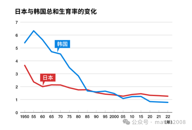 宝马中国将退出价格战