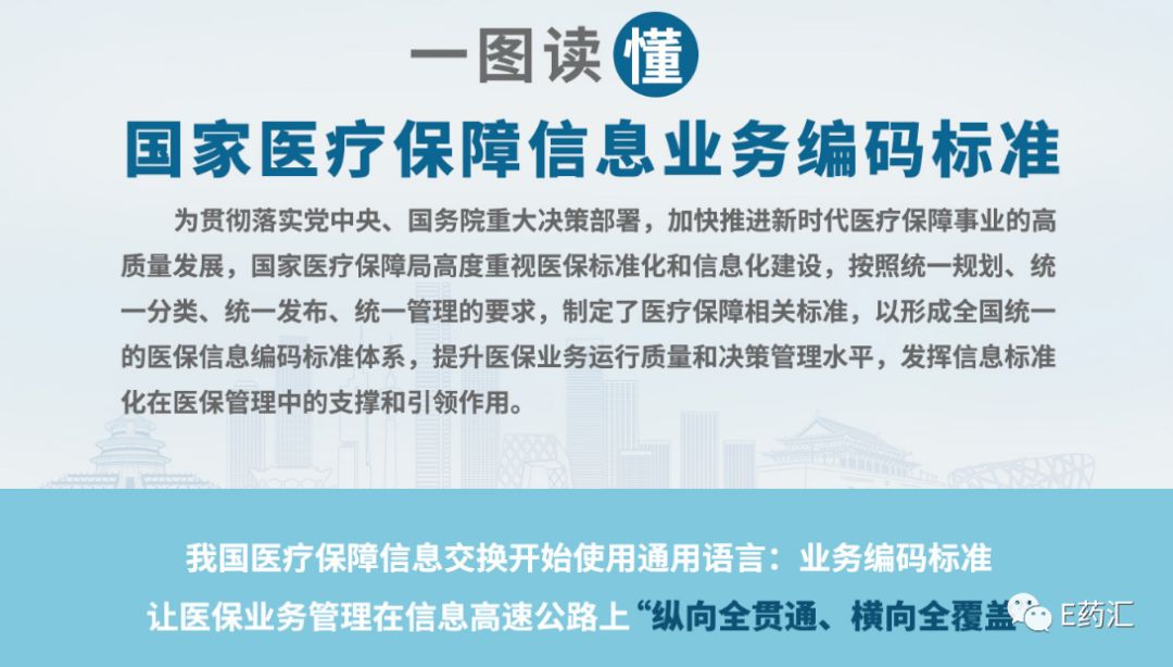 國家醫療保障資訊業務編碼標準是為了醫療範疇的Google誕生在中國？ 科技 第2張