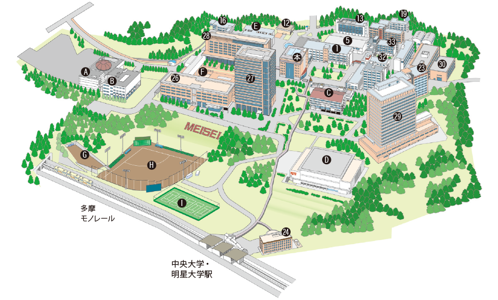 留学 日本名校之明星大学 小春日本 微信公众号文章阅读 Wemp