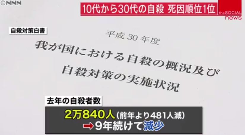 日本死过人的 凶宅 竟成一部分人的商机 这样便宜的房子你敢买吗 自由微信 Freewechat