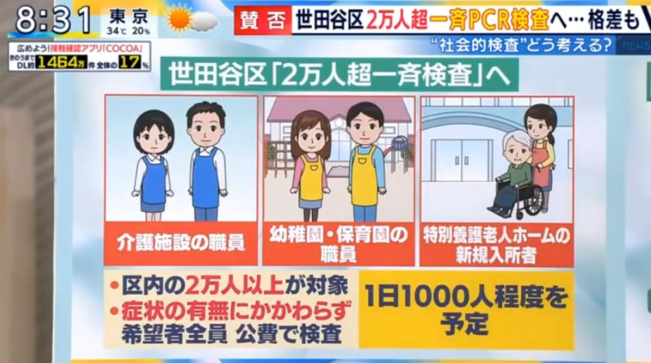 日本疫情图及动态 8月25日 世田谷区将开展超2万人规模的核酸检测 小春日本 微信公众号文章阅读 Wemp