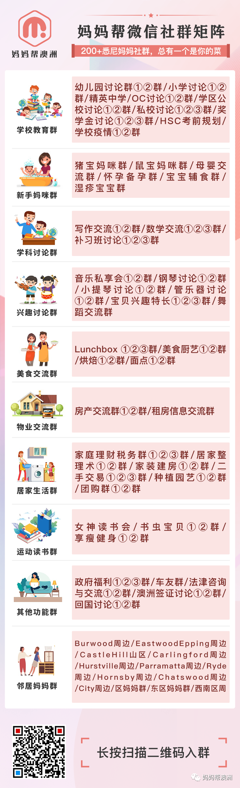 悉尼疫情“遍地开花”，澳洲一项数据让人不寒而栗！澳洲父亲感染新冠病亡，只能视频与儿子做最后诀别...（组图） - 26