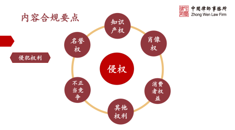互聯網廣告違法情況多：翻車案例、內容合規要點