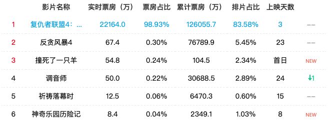 乐高漫威超级英雄全人物存档_dc英雄和漫威英雄_漫威的英雄人物