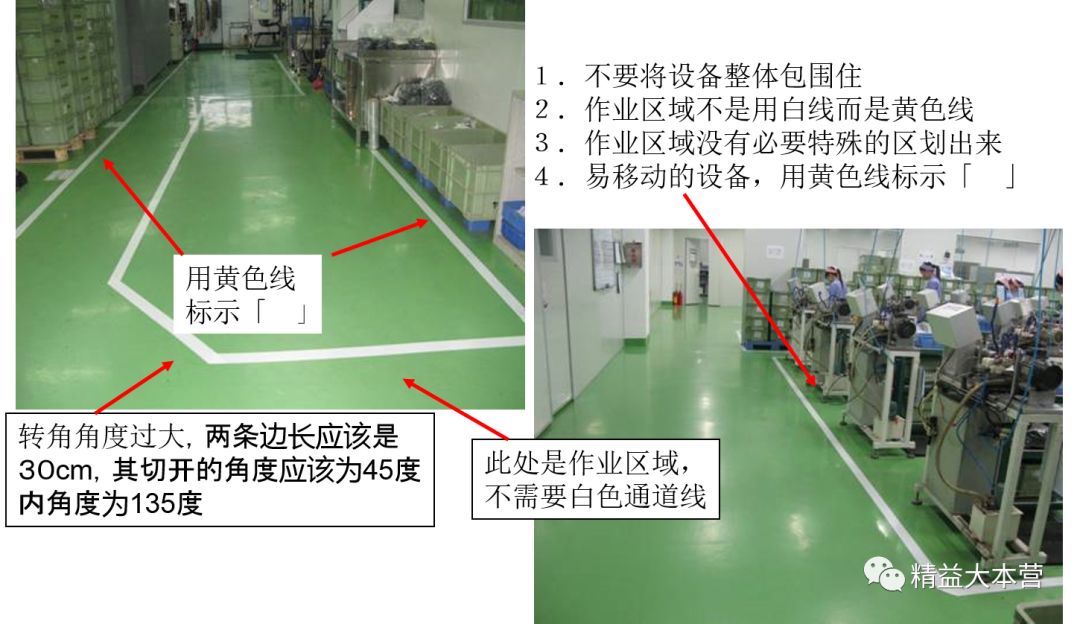 最新100張工廠車間5S改善案例圖，張張經典 職場 第9張