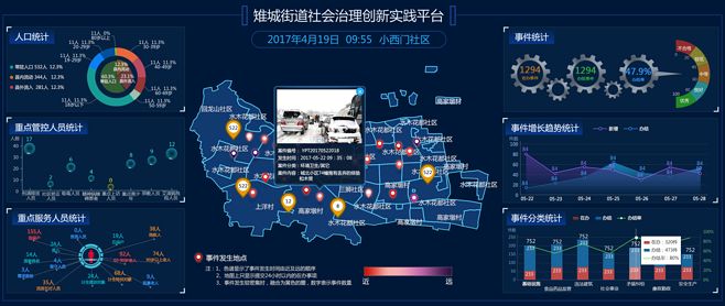 百度地图标注中心_高德地图标注中心_百度地图标注中心