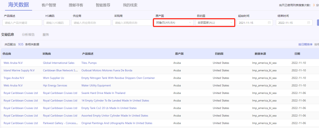 谷歌seo多久才会有效果？怎么实时监控关键词及网页排名？