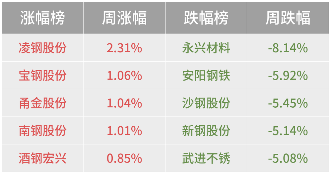 2024年06月23日 马钢股票