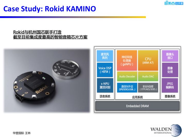 後摩爾時代，半導體的新戰場與新機會