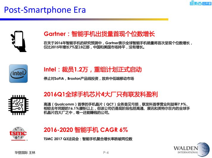 後摩爾時代，半導體的新戰場與新機會