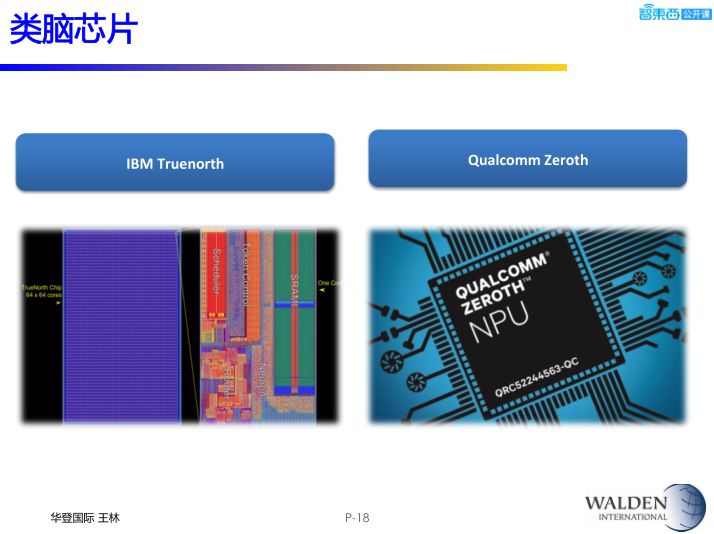 後摩爾時代，半導體的新戰場與新機會