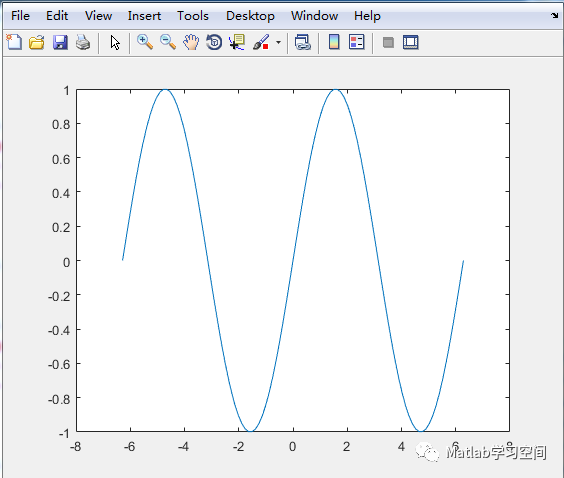 Matlab Set Figure Size To Full Screen