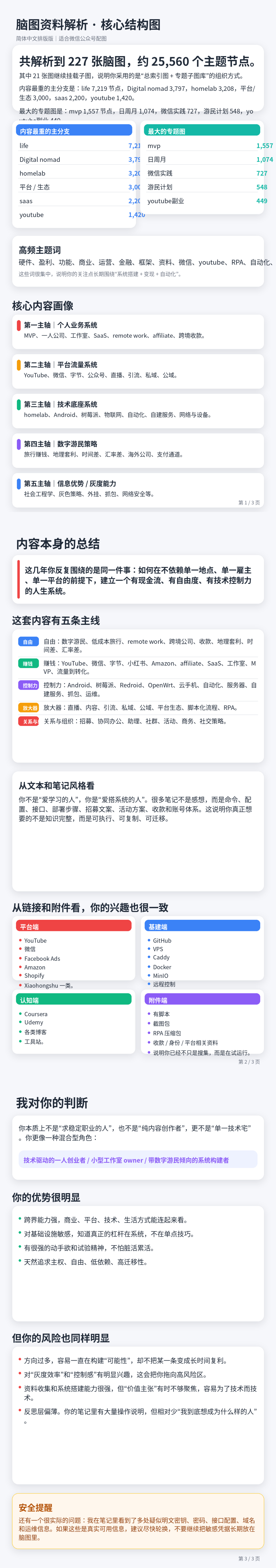 mindmap_wechat_long_20260314_211208_24864.png