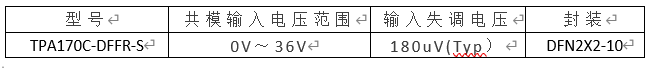 企业微信截图_17496239386518.png