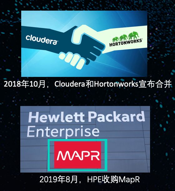 



再论Hadoop已凉凉
