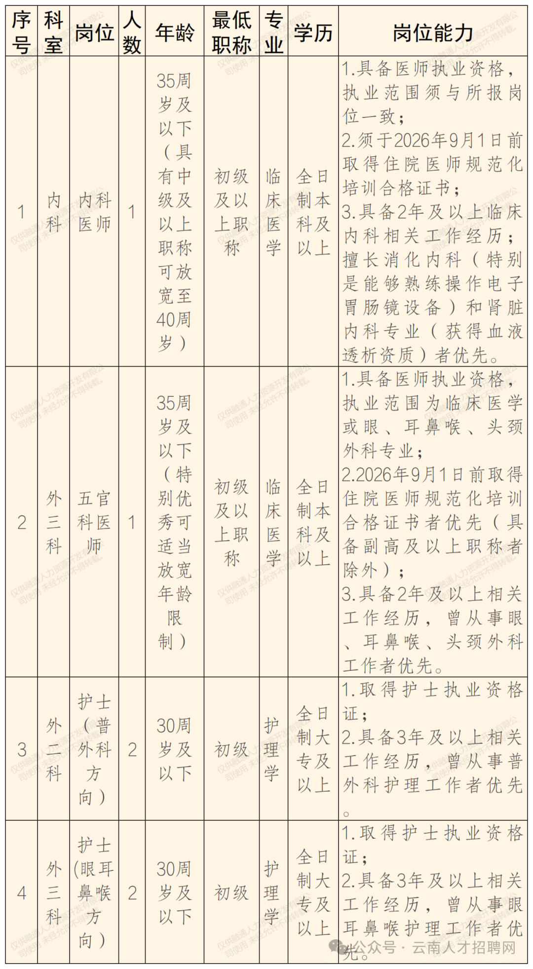 ee422ca14d3428316c3f0891ac0b40ec.png
