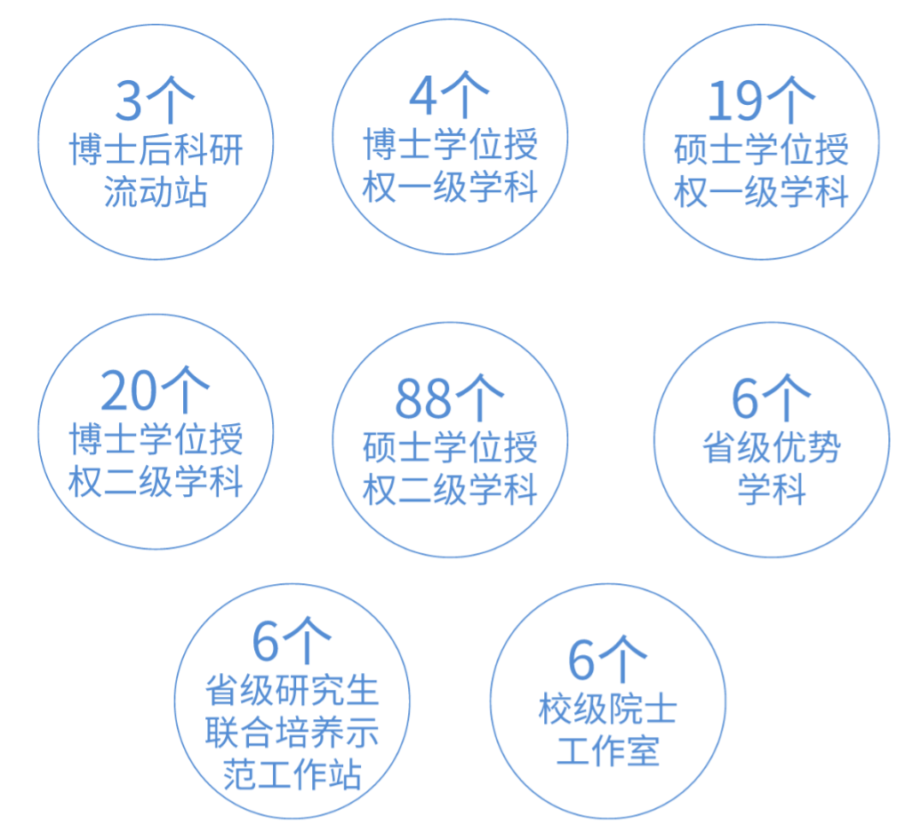 陕西科技大学录取分数线_陕西科技大学的录取分数线_陕科大高考录取分数线