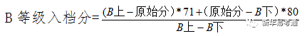 山东新高考改革，小三科的分数计算