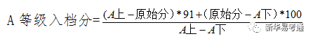 山东新高考改革，小三科的分数计算