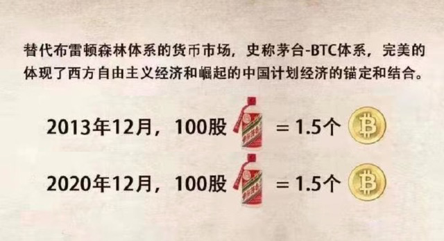比特币分叉影响比特币总量_比特币的底层逻辑_外国的比特币便宜中国的比特币贵为什么?